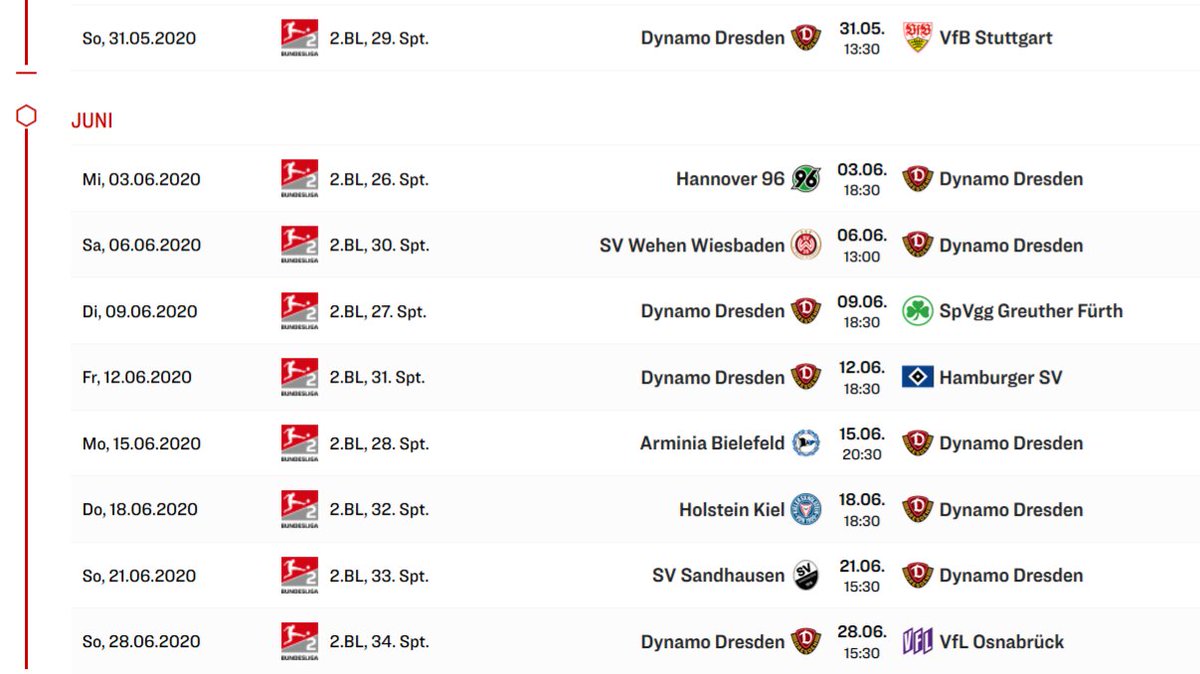SGD_Fans's tweet photo. Dem Wikipedia-Artikel zu "Wettbewerbsverzerrung" fehlt momentan noch ein Beispielbild. Vorschlag... #sgd1953 https://t.co/Grfk6DH0ZK