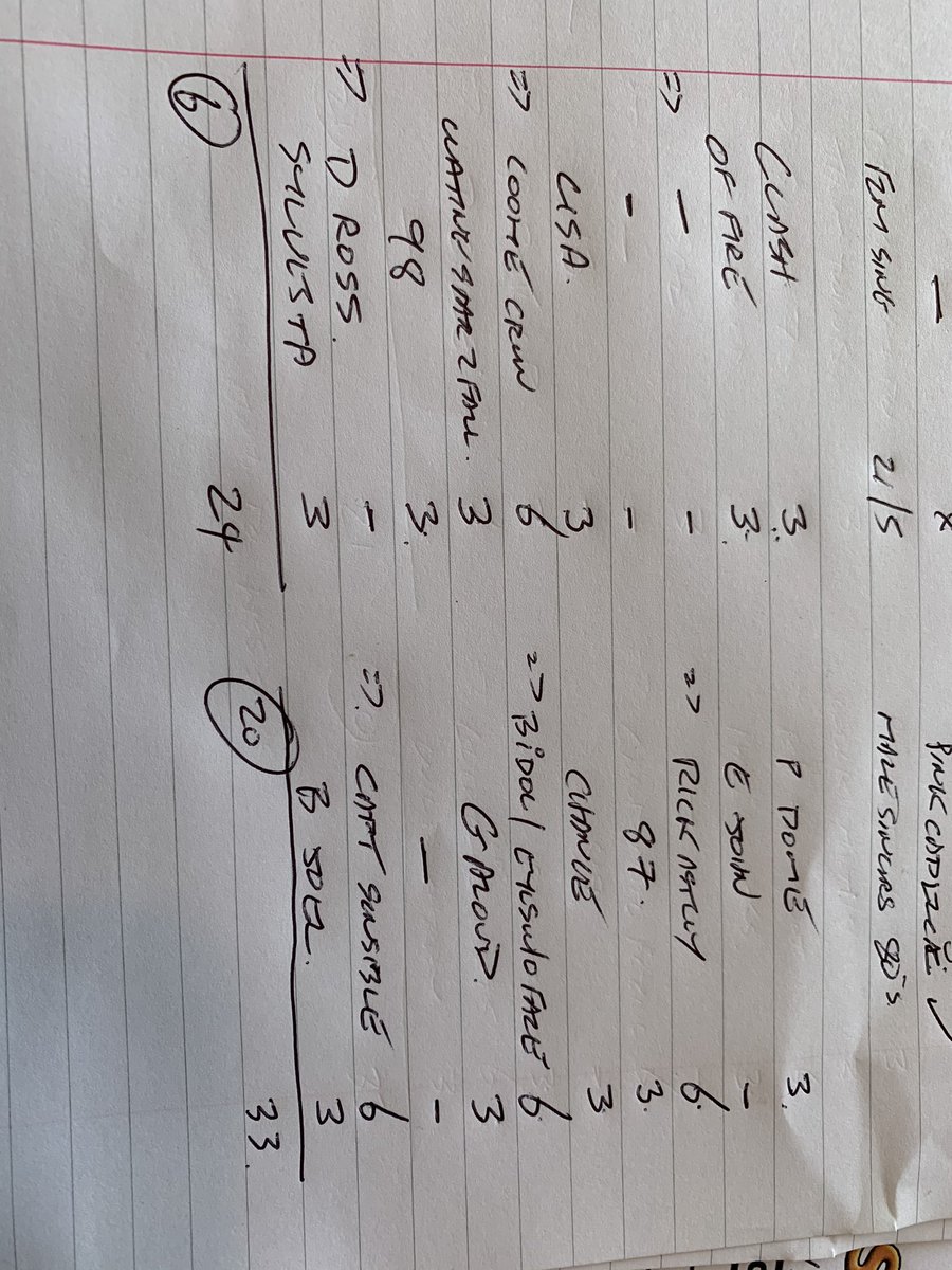 Phoenix Southport tweet media