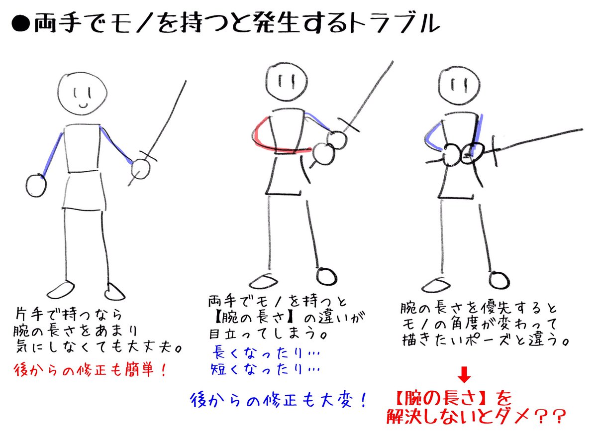 【両手で刀を持つ描き方まとめ】
刀に限らず【両手でモノを持つ】って描くのが難しいですよね?
【腕の長さ】や【手の角度】など注意する点が多い…

でもこれをクリアすればギターや本、お姫様抱っこなど【両手】を使うポーズが描けます。

描く順番をチェックするだけで描けるようになりますよ。 