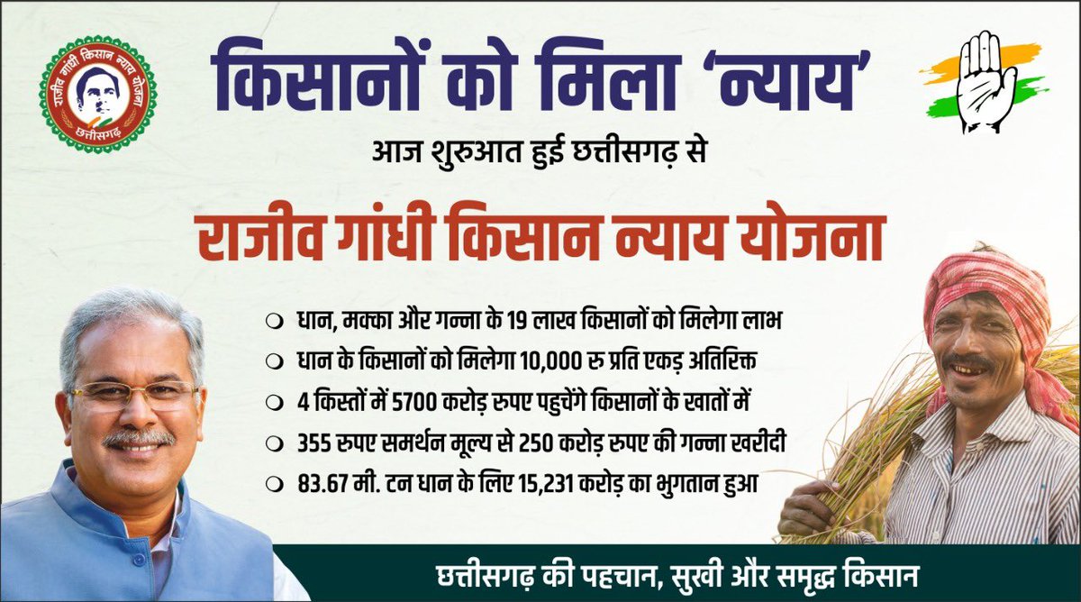 priyankagandhi's tweet image. छत्तीसगढ़ कांग्रेस सरकार ने आज "राजीव गांधी किसान न्याय योजना" की शुरुआत की है।

इस योजना के तहत कांग्रेस के द्वारा किसानों के खातों में सीधे राशि जमा की जाएगी। इस संकट के दौर में राष्ट्रनिर्माता किसान भाई-बहनों की मेहनत को सम्मान देने की यह पहल सराहनीय है।

#CongressGivesNYAY