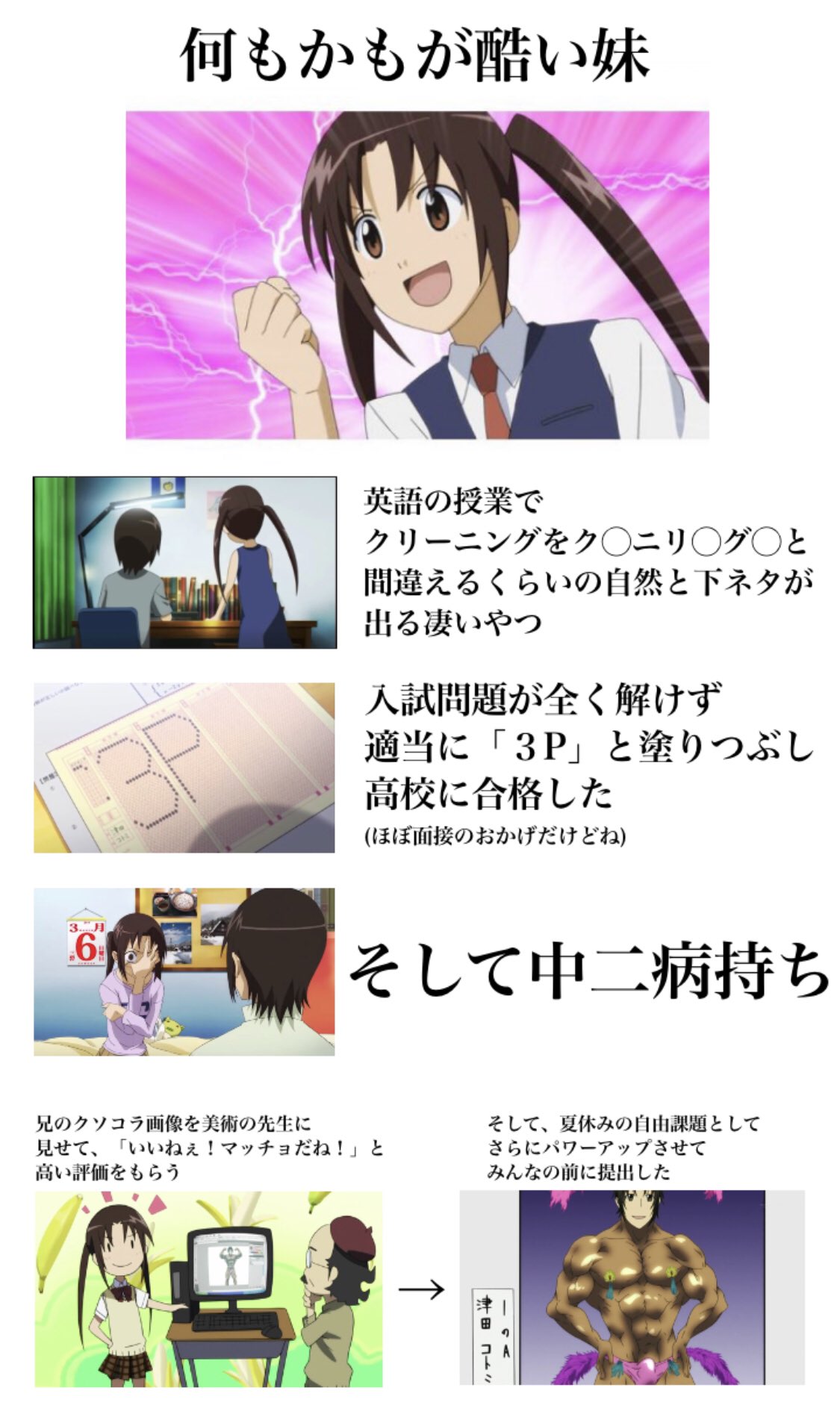山本 槙 V Twitter 津田コトミは妹キャラでも 俺の中で上位にランクインするくらい 好きなキャラです Twitter