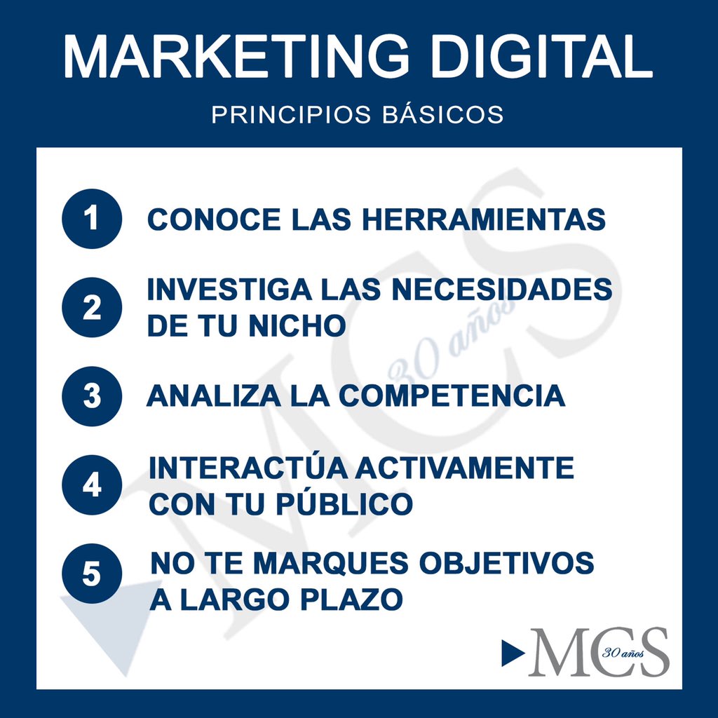 1990 MCS tweet media