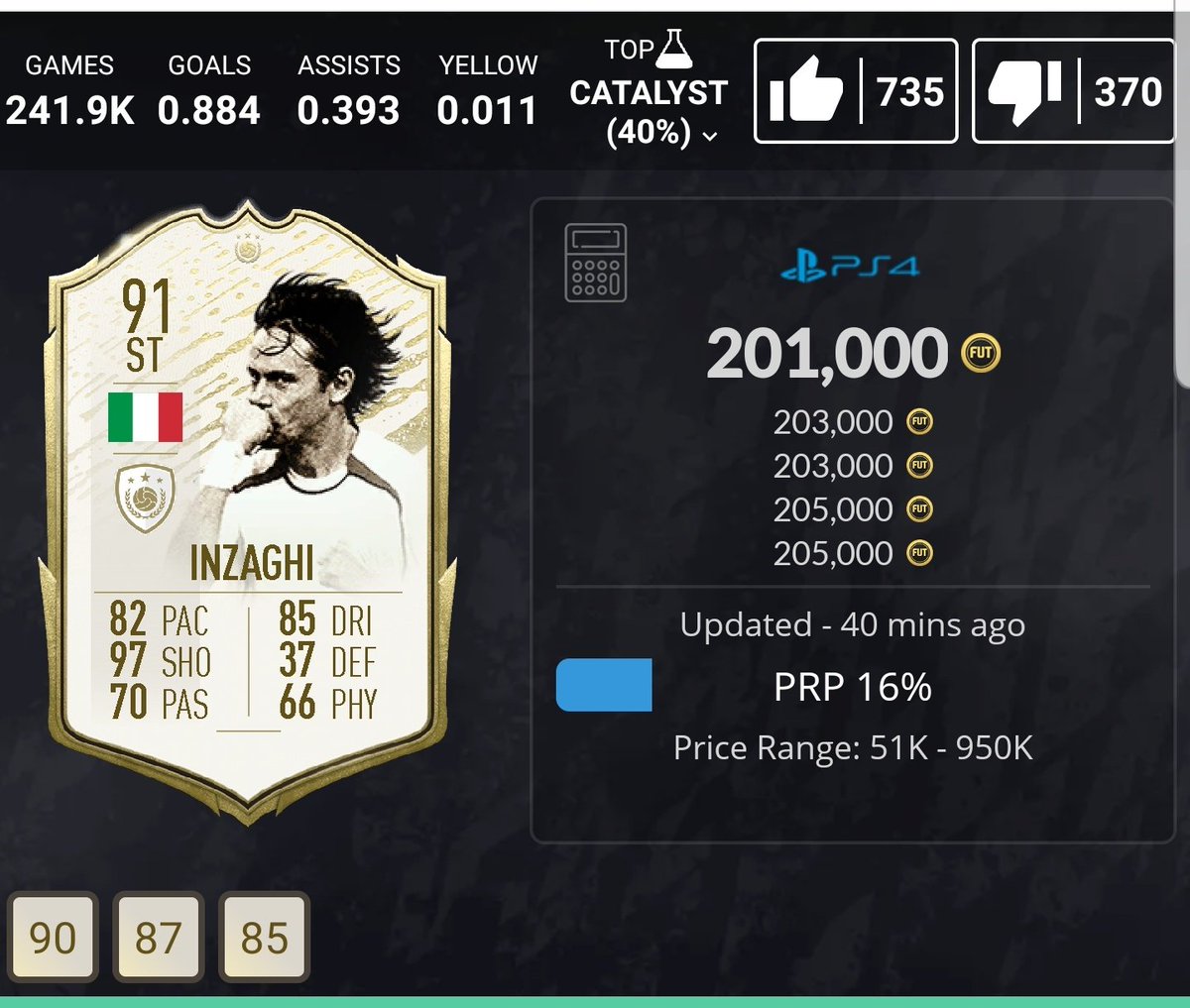denisfut_trade's tweet photo. This is what's wrong this year imagine packing a PRIME ICON MOMENT! and he's worth less than a midget from the saudi league https://t.co/b8ut8QqpLD