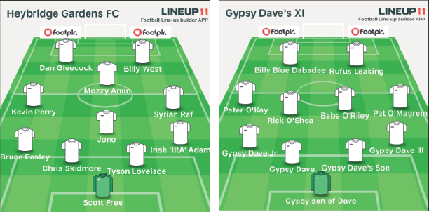 Kick-off underway: Heybridge in their classic green shooting towards the caravans first half. Gypsies in their strip of all white vestsHere are the lineups for the game. A game that some have been calling ‘the working classico’