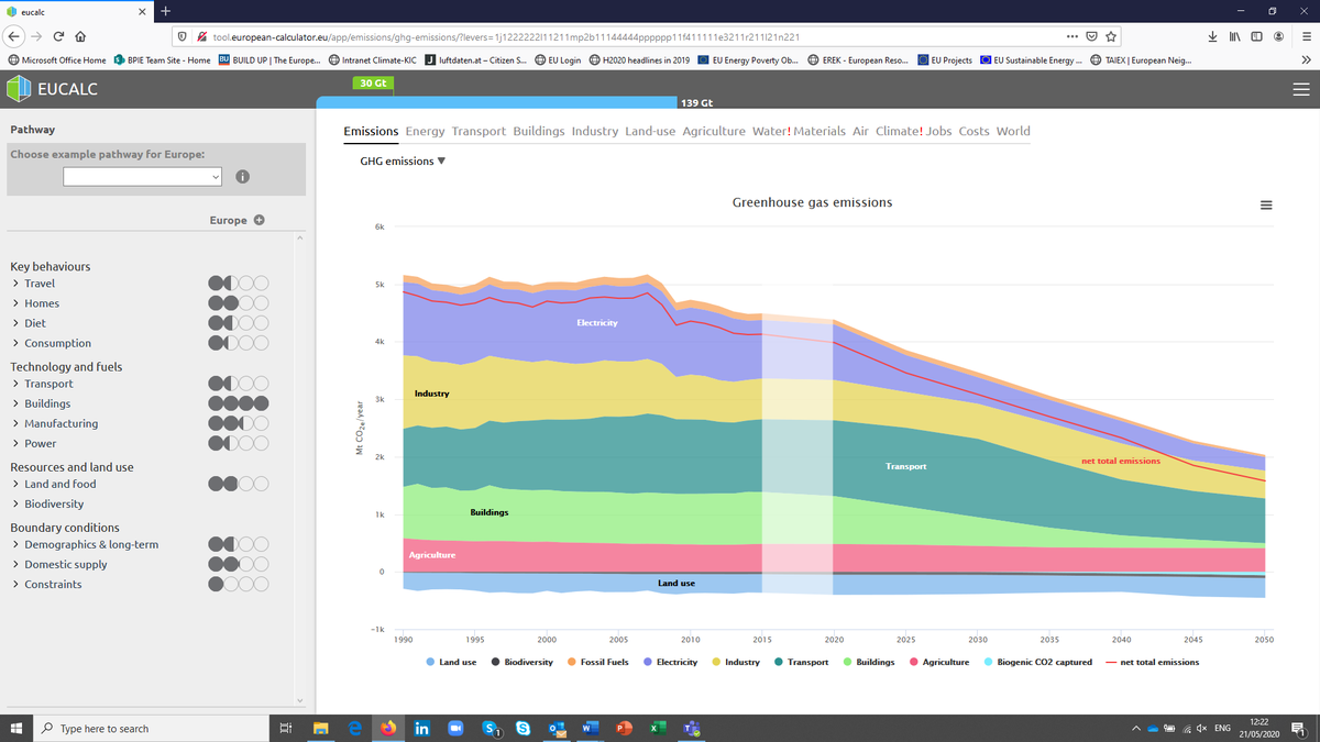 BPIE_eu's tweet photo. @ysaheb You can check @EU_Calculator (&amp; pics attached) for peer-reviewed decarb pathways w/ deep renovation ➡️ https://t.co/ekzd8dggez 
E+ renovation is mostly happening in pilot projects but it is not mainstreamed yet. We would highly welcome good examples if you have! https://t.co/WdoHkn2hKX