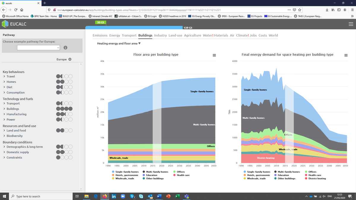 BPIE_eu's tweet photo. @ysaheb You can check @EU_Calculator (&amp; pics attached) for peer-reviewed decarb pathways w/ deep renovation ➡️ https://t.co/ekzd8dggez 
E+ renovation is mostly happening in pilot projects but it is not mainstreamed yet. We would highly welcome good examples if you have! https://t.co/WdoHkn2hKX