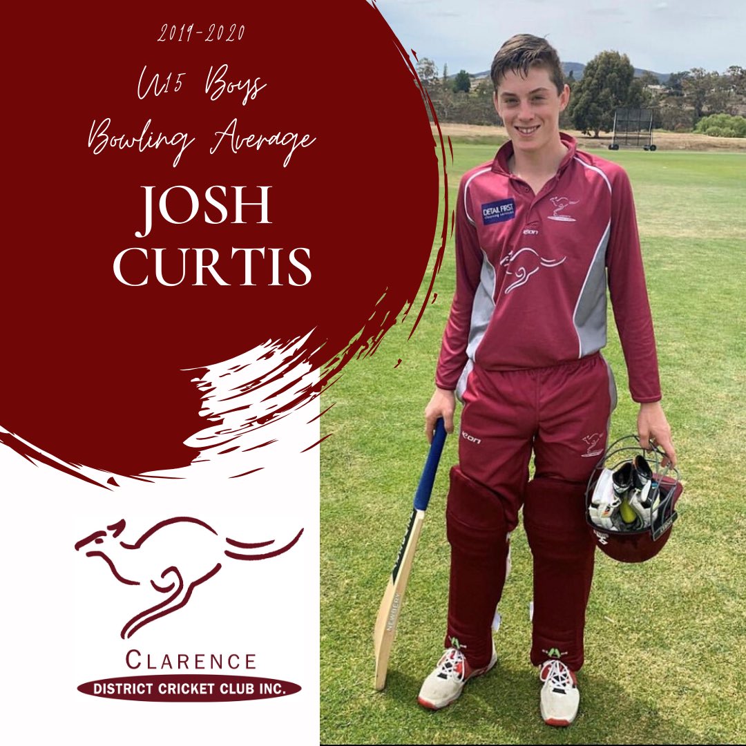 CONGRATULATIONS 🏏

PLAYER OF THE YEAR: Patrick Kenna

U15 BATTING AVERAGE: Patrick Kenna 365 runs @ 36.5

U15 BOWLING AVERAGE: Josh Curtis 19 Wickets @ 10.84
