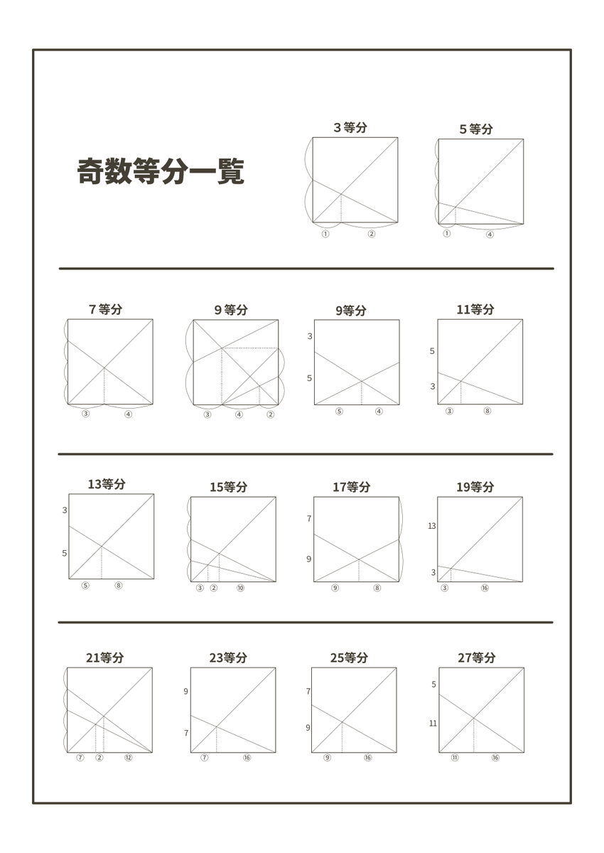 sakusaku858's tweet photo. じゃあさっくも https://t.co/B6ZAhxQ1x1