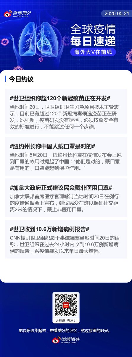 Weibo Official tweet media