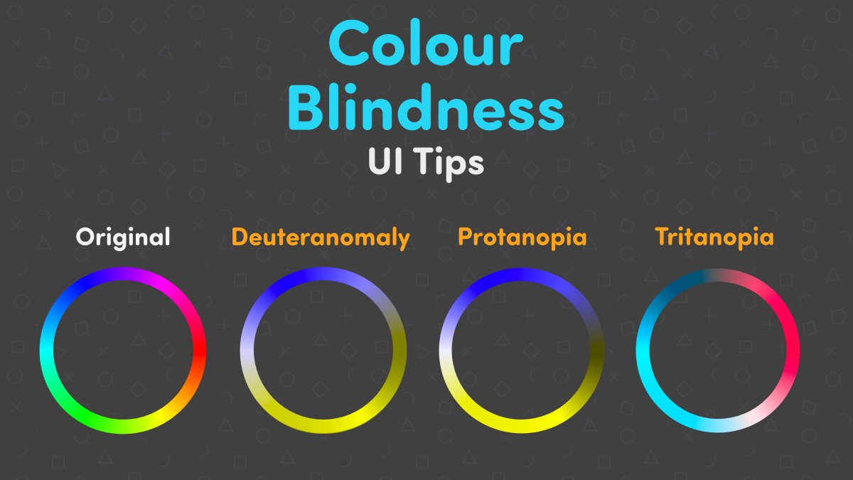 Missed out on the last one, so for this year’s  #GAAD I wanted to highlight colourblindness and how to better tailor game UI for it with a couple of tips, tricks and examples  #gamedev  #uiThread (1/4)