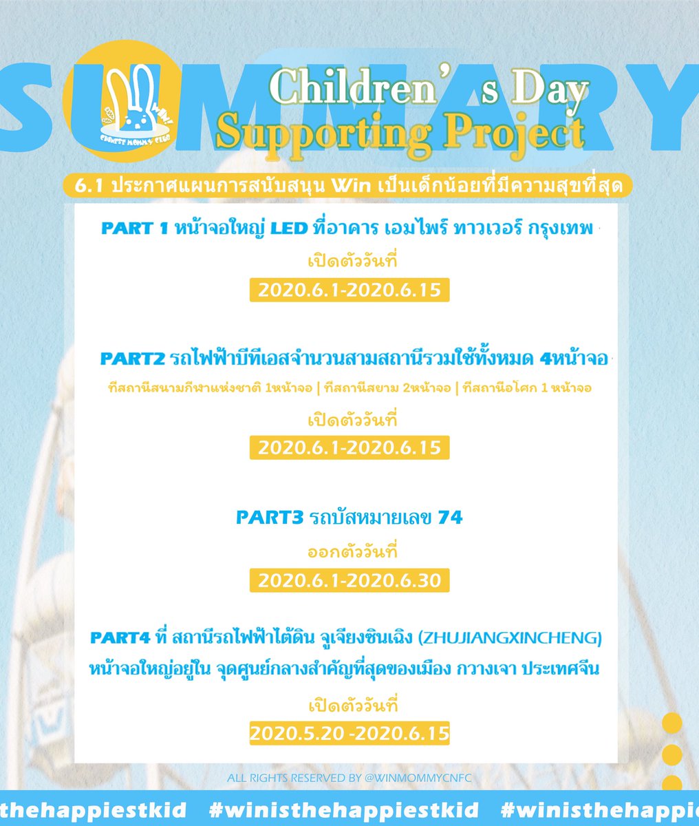 WinMommyCNFC's tweet photo. 𝟔.𝟏 𝐌𝐞𝐚𝐧𝐬 𝐖𝐢𝐧 𝐢𝐬 𝐭𝐡𝐞 𝐇𝐚𝐩𝐩𝐢𝐞𝐬𝐭 𝐤𝐢𝐝
𝐒𝐮𝐩𝐩𝐨𝐫𝐭 𝐏𝐫𝐨𝐣𝐞𝐜𝐭 

For @winmetawin 

Watching you grow has been such a treat. We are so proud of you. 

We’ve prepared Children's Day Project &amp; wish Win can be happy all the time.

#winmetawin #snowballpower https://t.co/iDFud90l7Z