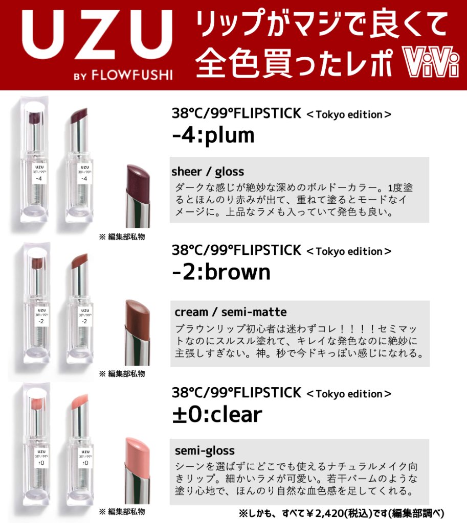 UZUの