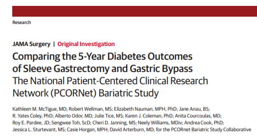Nimeri_MD's tweet photo. Large study @JAMASurgery from 34 US centers >9000 patients with DM shows that #gastricbypass compared to #sleevegastrectomy had better weight loss, Diabetes remission less Diabetes relapse and better long-term glycemic control ! @ASMBS @ASMBSIH @IfsoSecretariat @IFSOMENAC @pasmbs https://t.co/rTcbNmd7aq