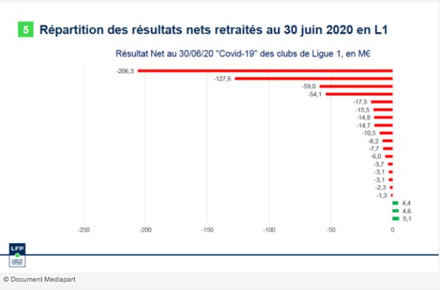 Laurent Mauduit tweet media