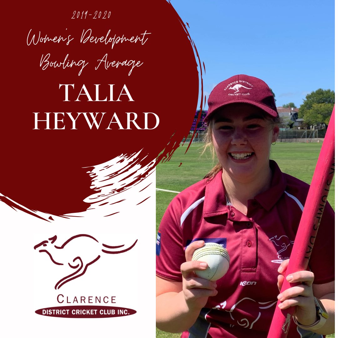 CONGRATULATIONS 🏏

DEVELOPMENT PLAYER OF THE YEAR: Sophia Di Venuto

BATTING AVERAGE: Maddison Brooks 226 runs at 226

BOWLING AVERAGE: Talia Heyward 12 wickets at 7.33