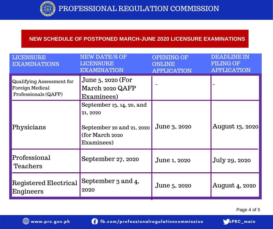 PNU_OSASS's tweet photo. Are you ready to take the board exam, teachers?

Source: Professional Regulation Commission https://t.co/bqXUWphW5K https://t.co/aZ8lWFpOM3