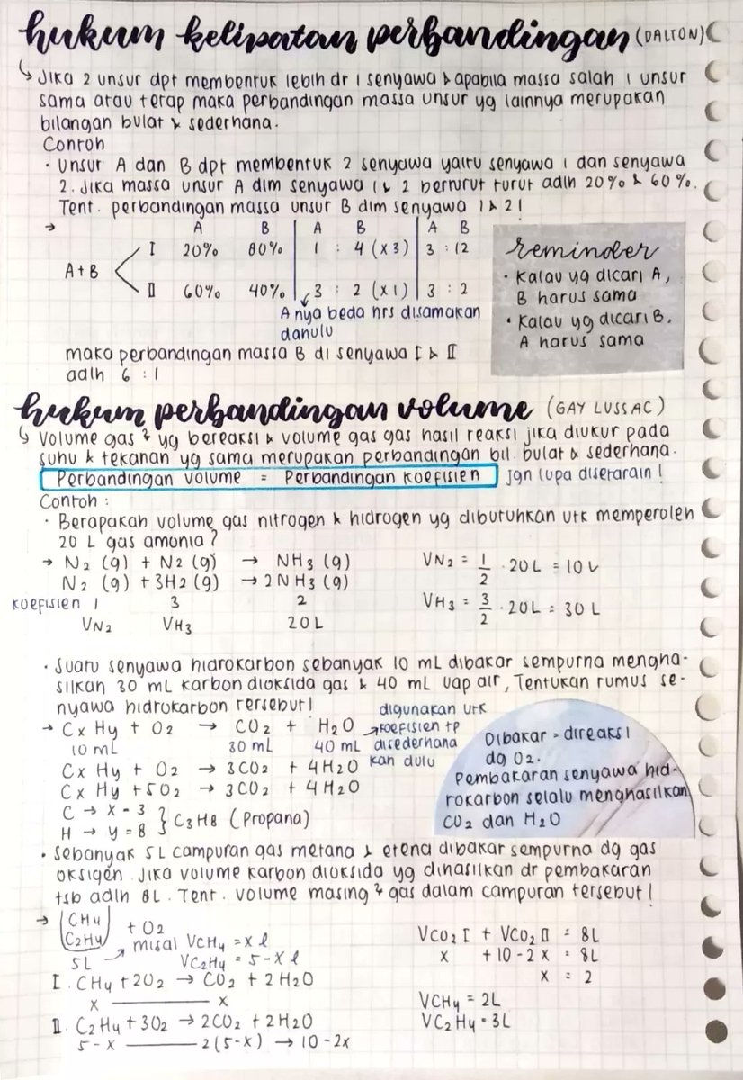 clearnote_id's tweet photo. Kali ini ada request catatan kimia kelas 10 dari @letstvdy 🤩 di bawah ini ada catatan hukum dasar kimia 📖📚 #kimia #kelas10 #utbk2020 #sbmptn2020 https://t.co/pTrNm8U0Gp