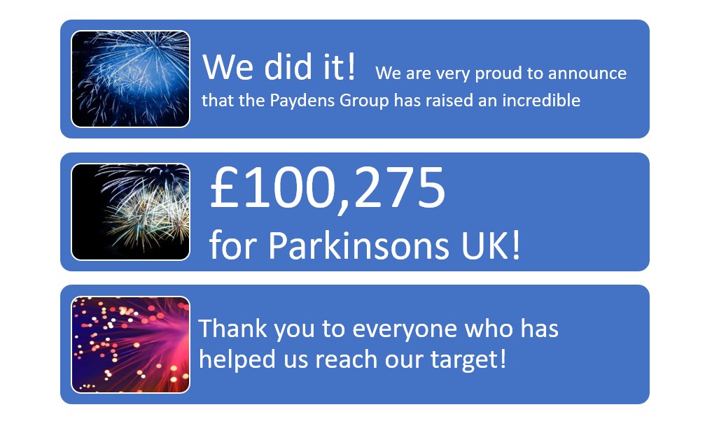 PaydensPharmacy's tweet image. A heartfelt thank you to everyone who has been part of this challenge!  💚
💚Special thanks to the Tom and the team at @ParkinsonsUK for their wonderful support and encouragement! 💚#Parkinsons