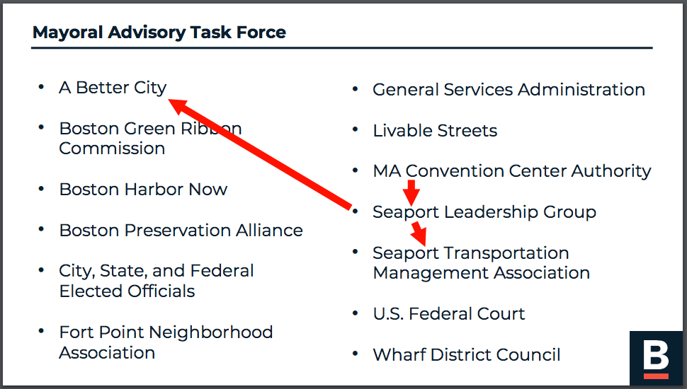 FortPointer's tweet image. Four Proponents for Private Shuttles on Task Force
• Seaport Leadership Group
• Chair ABetterCity (manager of Seaport Leadership Group) 
• SeaportTMA (client: Seaport Leadership Group) 
• MCCA (operates shuttles available exclusively for Seaport Leadership Group "members")