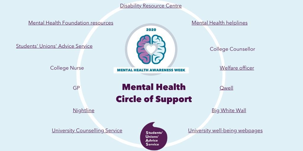 There are many sources of support available to Cambridge Students, if you'd like to start a conversation about your mental health, or support a friend in need, be sure to reach out to others. Click on link for interactive version: bit.ly/2Tq8jaK
<a href="/mentalhealth/">Mental Health Foundation</a>
 #MHAW2020