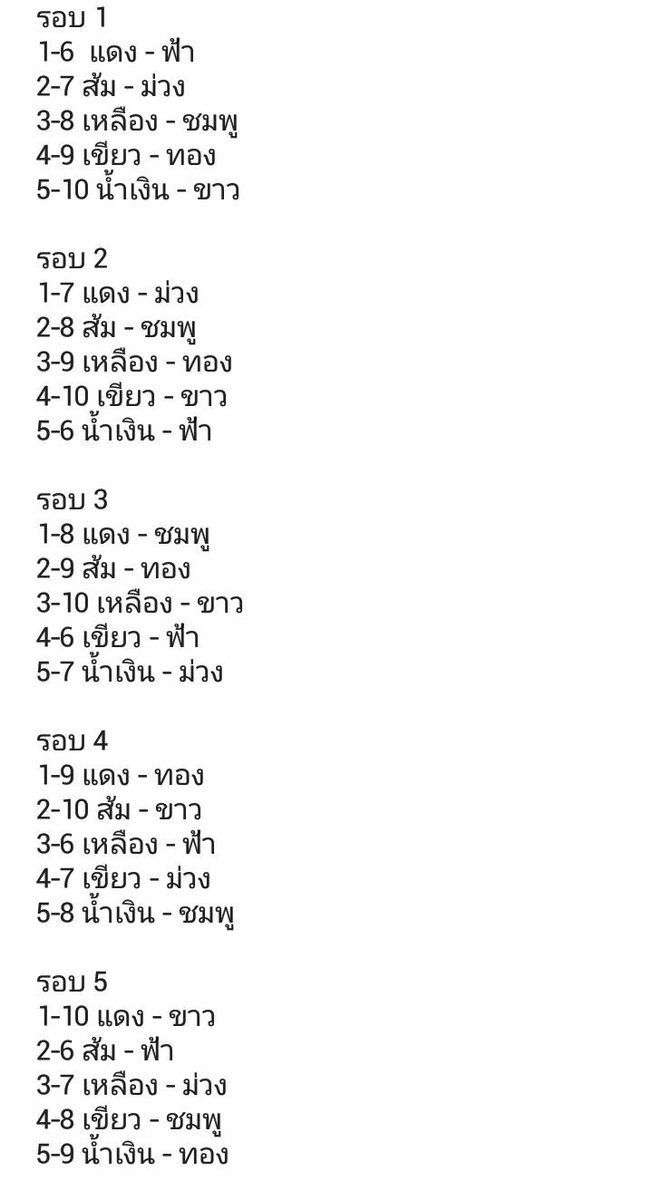 กีฬาสี7แฟมค่ะ tweet media