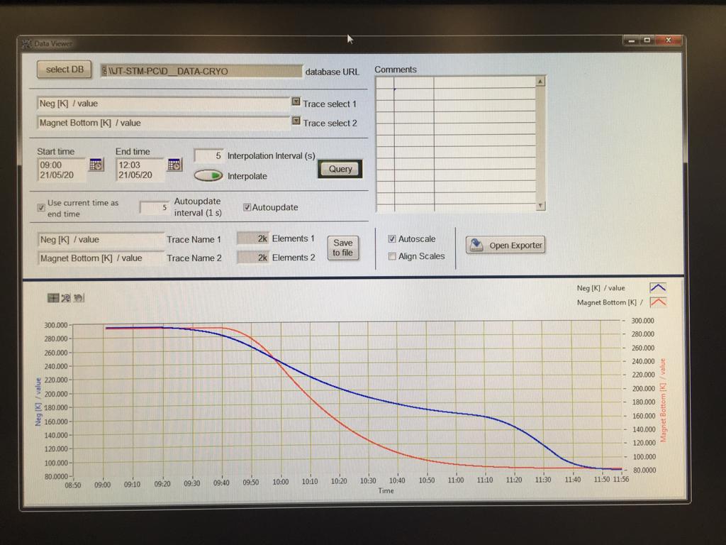 ManuelaGarnicaA's tweet image. Cooling down! We are slowly getting back to the labs. Hopefully we will be doing experiments soon. #backtothelab