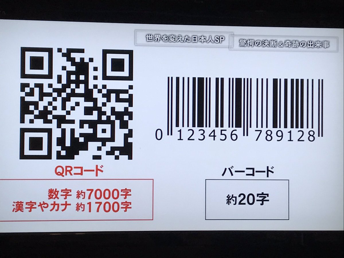 狼執事 lowde в X: „世界中で普及しているQRコードは日本発 狼執事 lowde в X: „世界中で普及しているQRコードは日本発