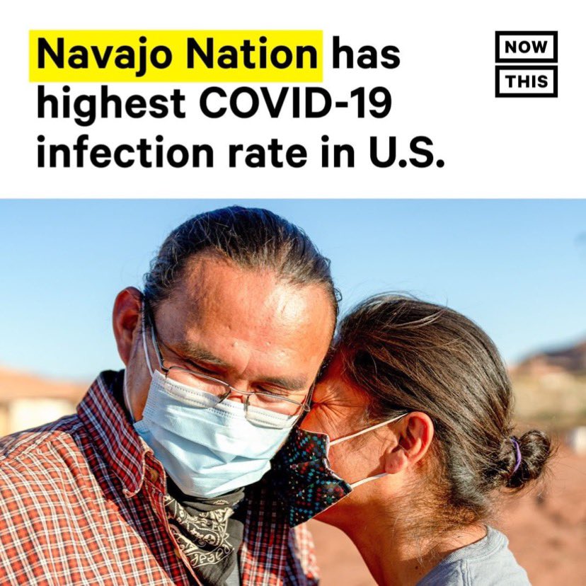 #NavajoNation officially has the highest per capita number of #COVID19 cases in the U.S., exceeding both New York & New Jersey. The #NativeAmerican territory has 2,304.41 cases per 100,000 people, compared to New York’s 1,806 person rate & New Jersey’s 1,667 person rate.⁣