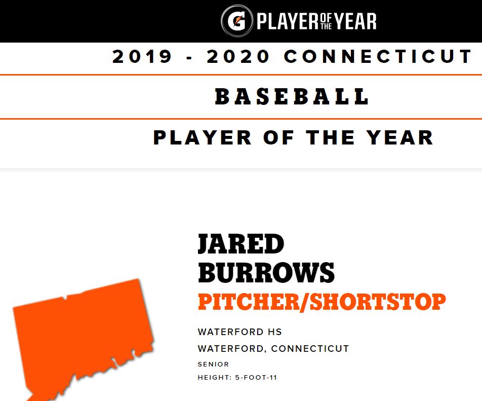 lancer_sports1's tweet photo. I am thrilled to announce Jared Burrows of the @wps_ct Baseball team has been selected as the 2020 CT HS Gatorade Player of the Year! @GoECCAthletics @DaySports @GameTimeCT #lancerstogether https://t.co/P4O45gC6C9 https://t.co/2GoaErNK6l