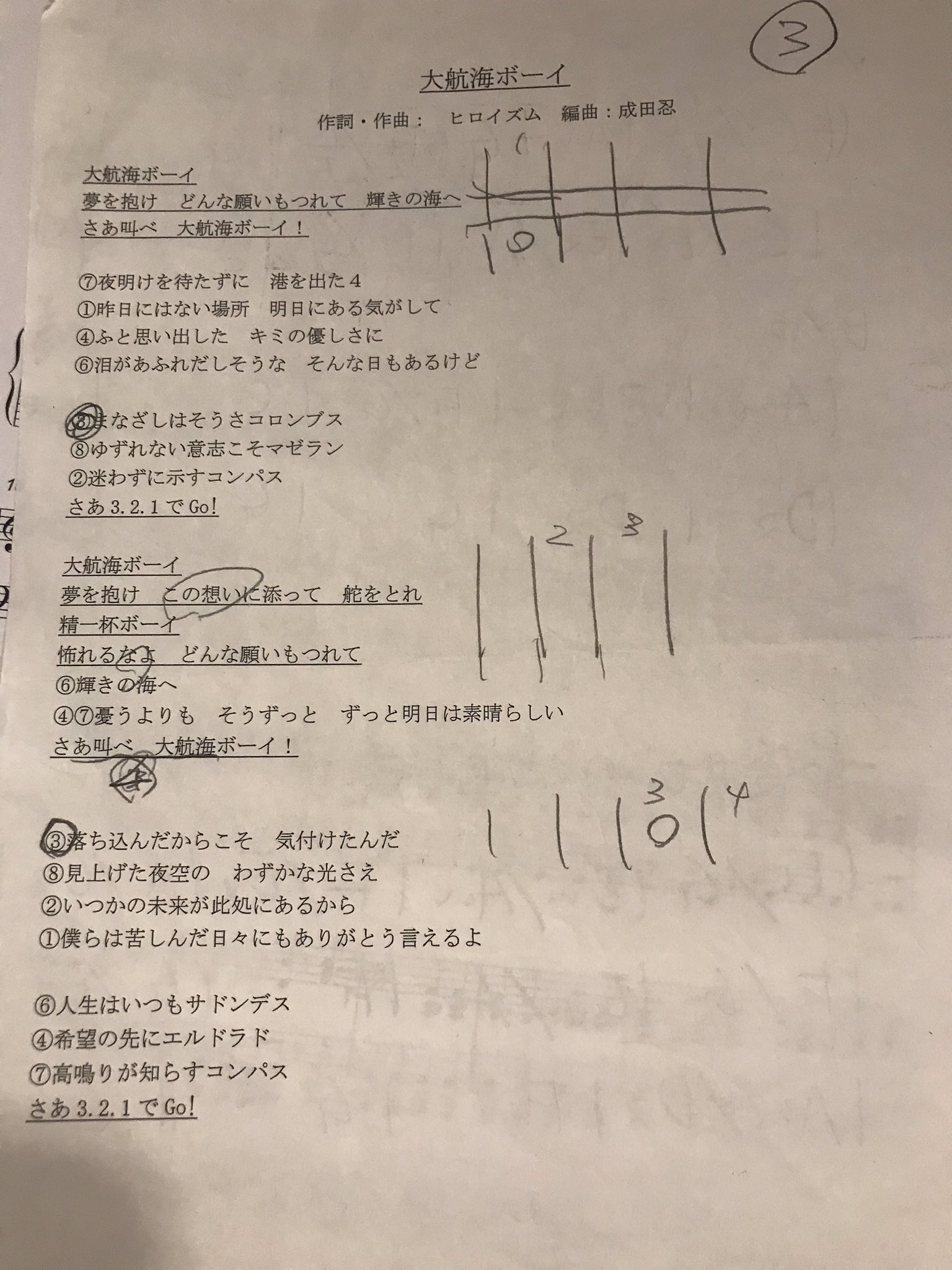 喜屋武ちあき 雨虹のコードの裏見たら大航海ボーイだった 何が書いてあるのかはよくわからない たぶんスタッフさんが使っていたものと思われる