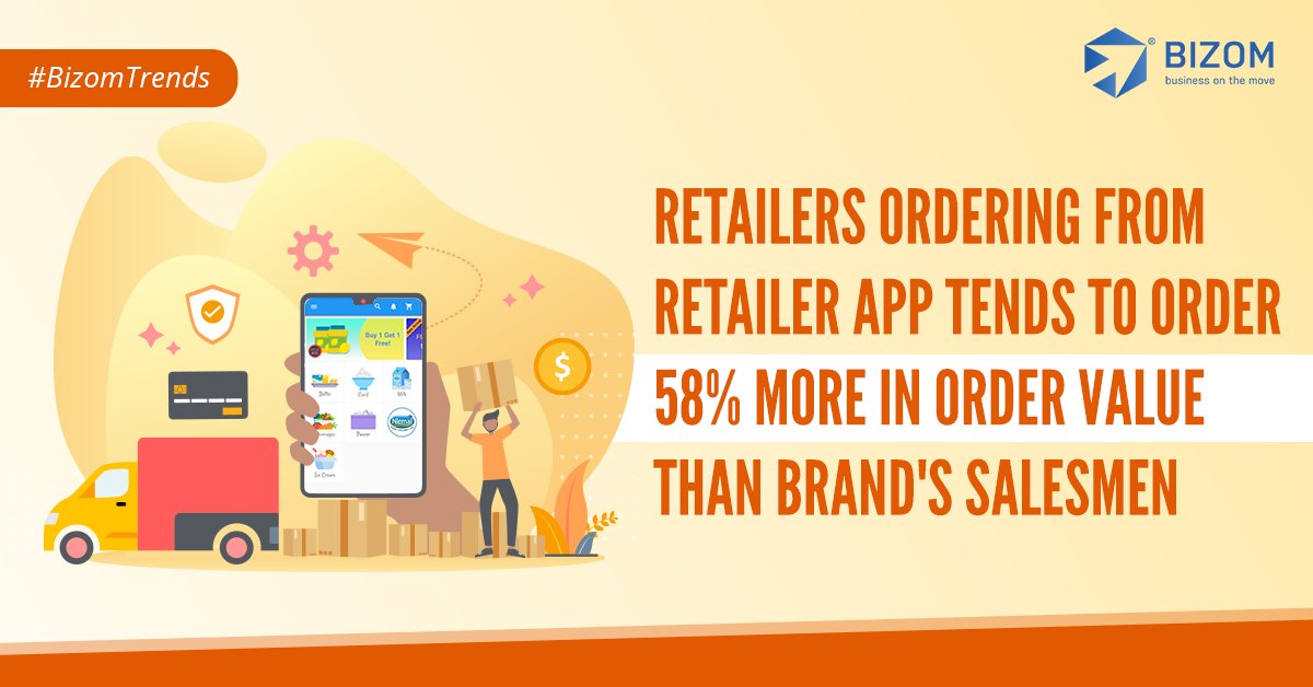 get_bizom's tweet photo. Wondering how you can enable #self-ordering for your #KeyRetailOutlets? Write to https://t.co/ZmsRMOZtPd to know more

#BizomConsumerGoodsTrends #BizomFMCGTrends #Bizom #cpgindustry #fmcg #ConsumerGoodsDemand #RetailIntelligencePlatform https://t.co/4eVRwijXeK