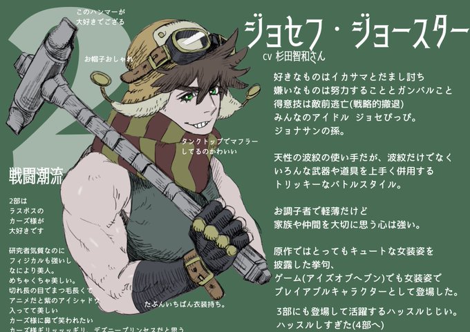 ろくろ改二さん の最近のツイート 15 Whotwi グラフィカルtwitter分析