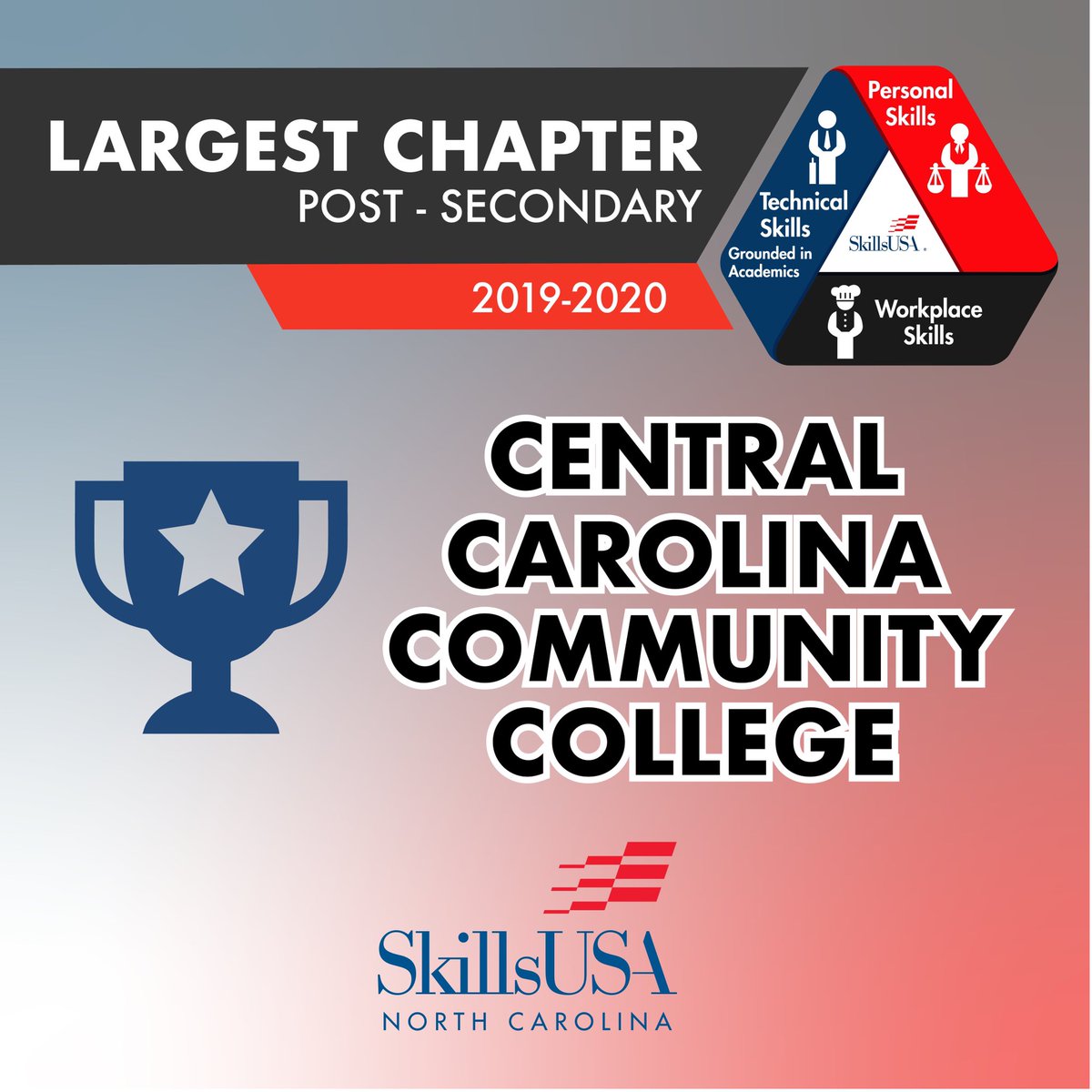Please join us in congratulating our Largest Post Secondary Chapters, Nash Community College and Central Carolina Community College. These schools TIED for largest post secondary members in the state!! Great work to both!