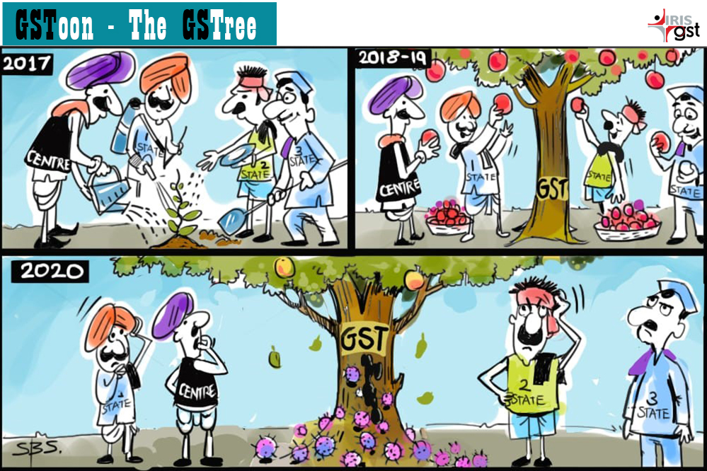 IRISGST's tweet photo. The seed of #GST that was planted 3 years back by the states and the Centre has grown strong, bearing fruits of a healthy #GSTCollection.
But will it suffice the country's needs in the fight against Corona? https://t.co/V7uX02pPRb