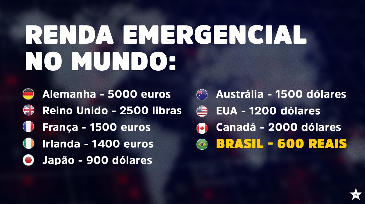 Qual é o trabalho mais perigoso do mundo? A resposta envolve ter muito  fôlego | National Geographic | National Geographic, image size:1200x673