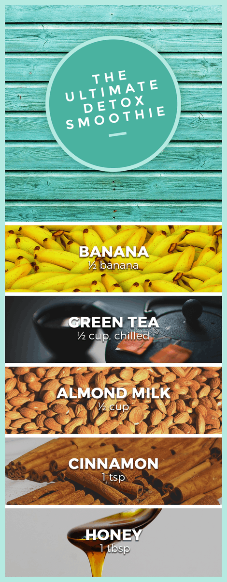 WellSpaSuites's tweet photo. #DetoxSmoothie #GutHealth
#Immunity #WellSpaSuites https://t.co/oN1pjZWXqc
