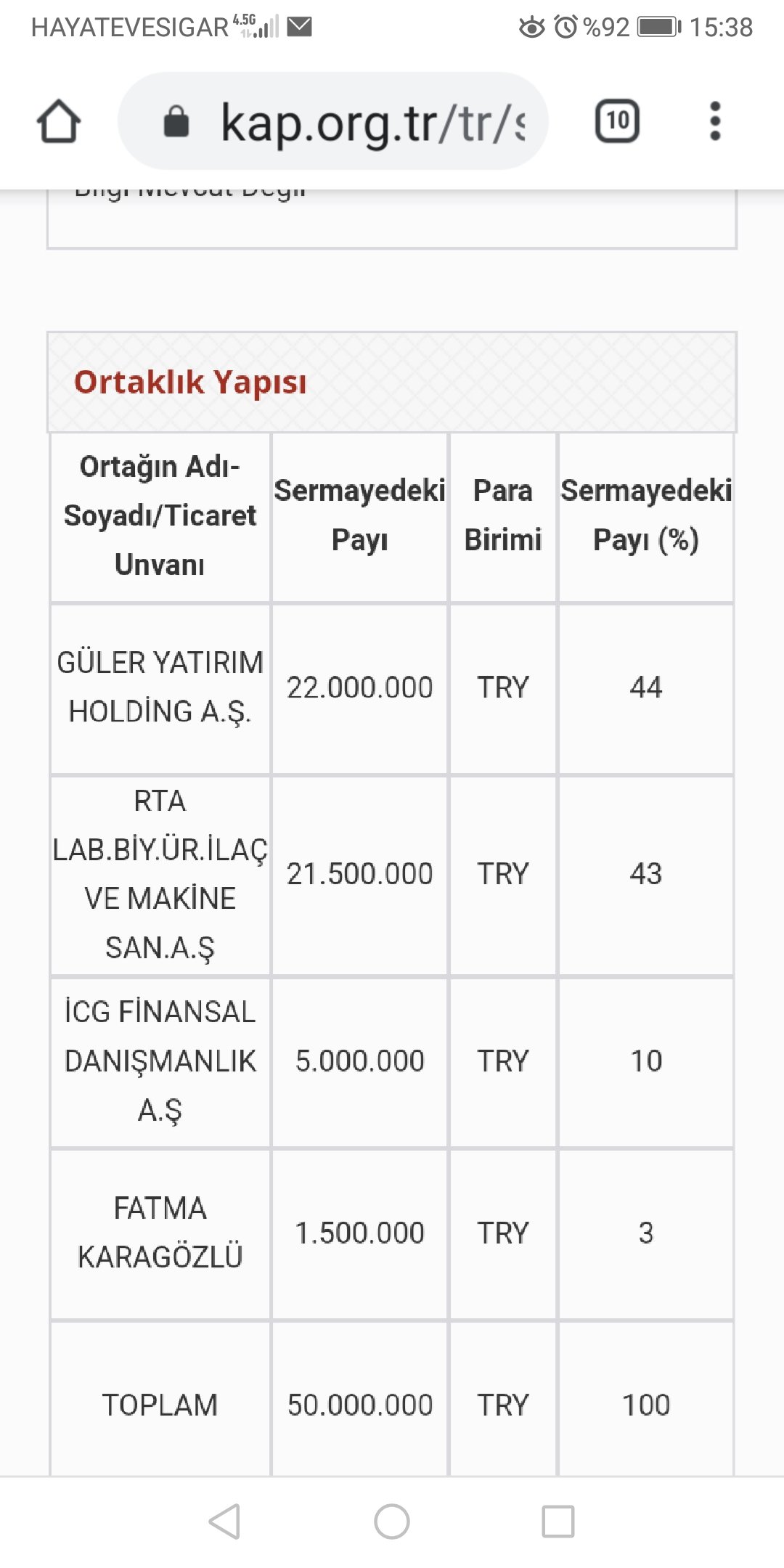 ismail kalayci ismail kalayci twitter