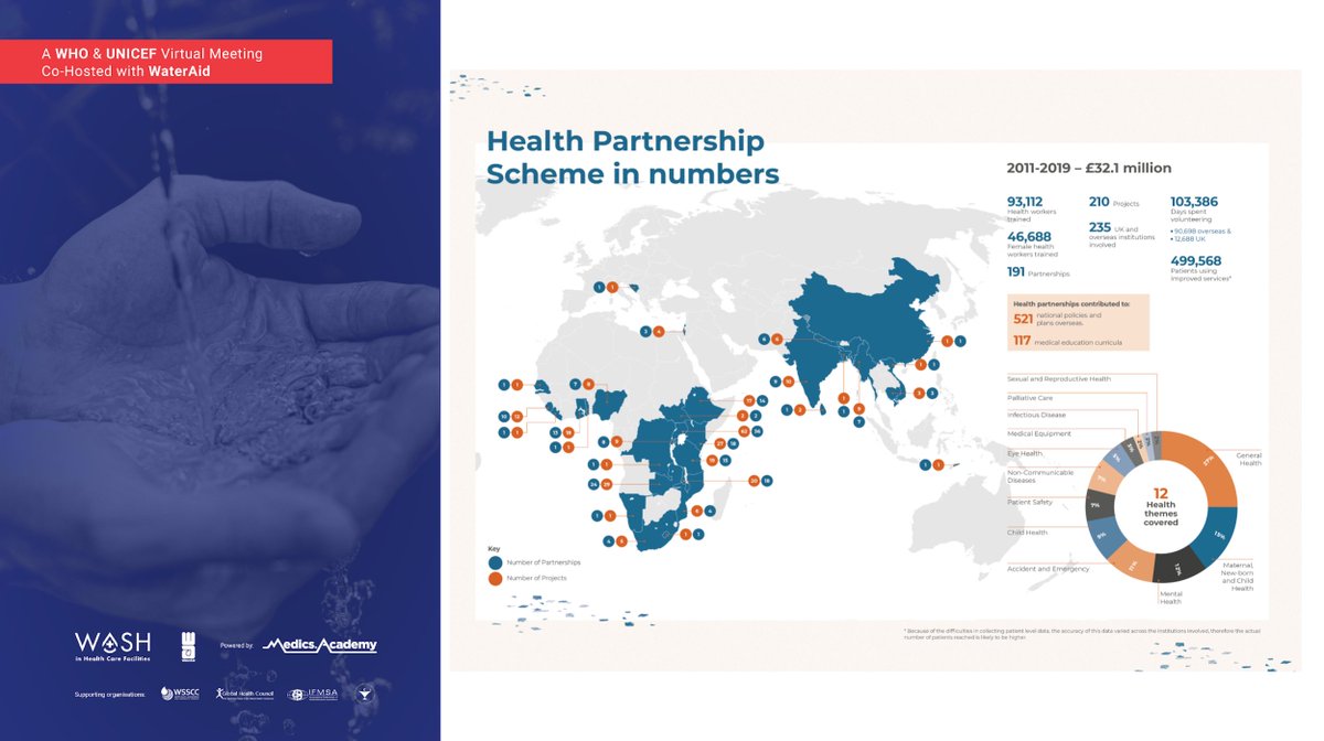 WASH_FOR_HEALTH's tweet image. @THETlinks @bensimms65 @DFID_UK on institutional partnerships &amp;amp; their powerful role in supporting &amp;amp; driving #WASH improvement in this #Covid_19 world. Travel may stop but partnerships &amp;amp; trust survive with mutual benefits, not least supporting learning &amp;amp; innovation #R2RWASHinHCF