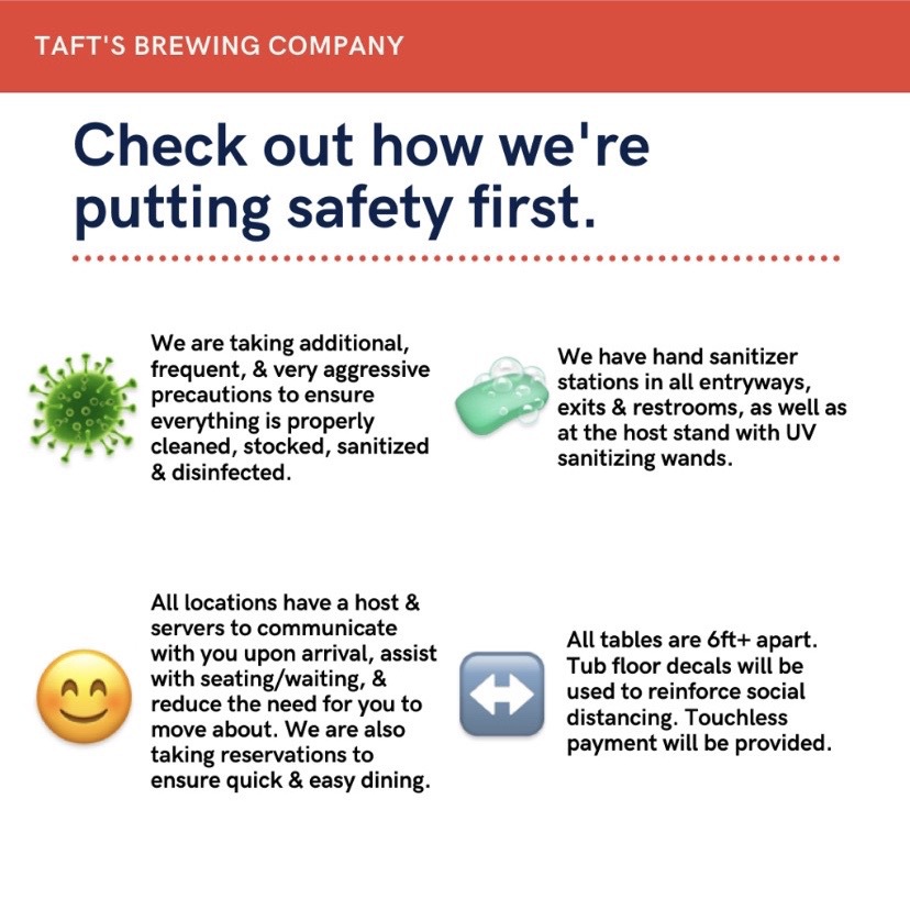 TaftsBrewingCo's tweet photo. We're back! And gooder than ever.
Check out all the rigorous steps we're taking ⬇️ https://t.co/a96BDS3Ez9