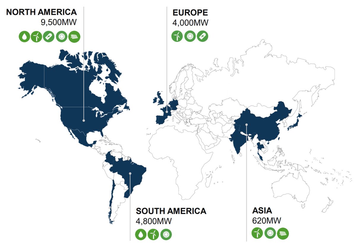 St0ckInvestment's tweet image. Invest in the energy future with Brookfield Renewable Energy! #brookfield #bep #renewableenergy #investing #dividends #stockmarket #dividendgrowth