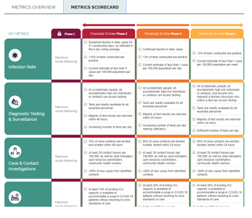 Beth Cameron tweet media