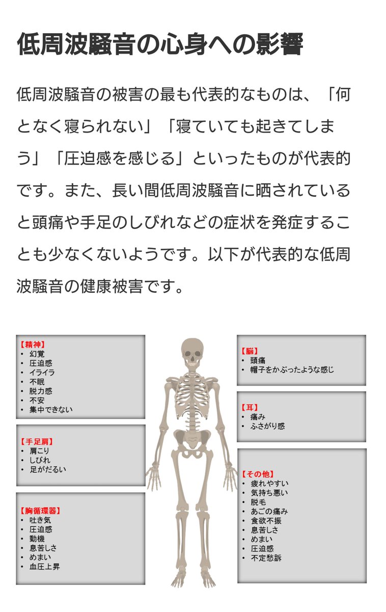 息苦しさ 息苦しさ