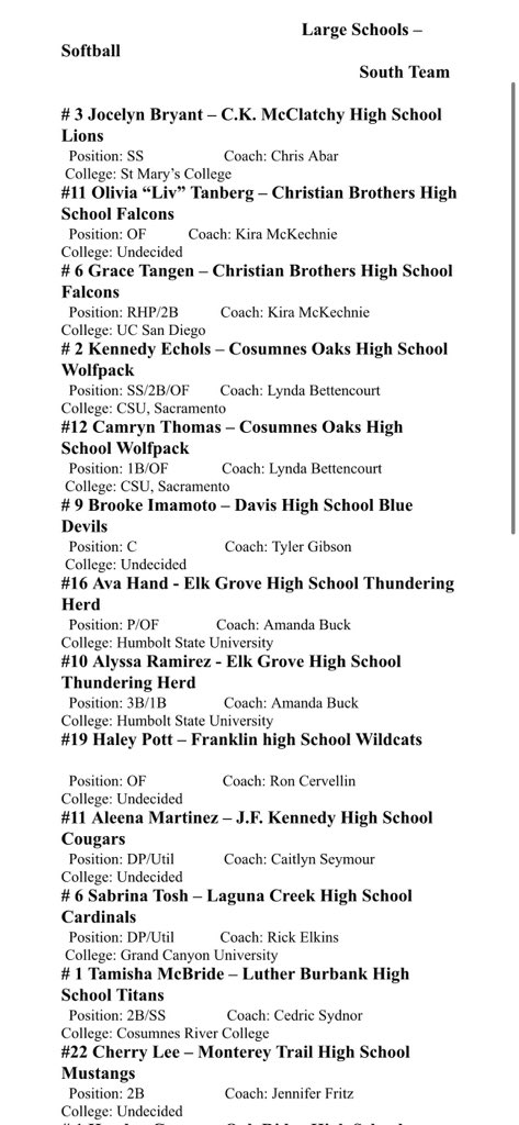 cameronsalerno1's tweet photo. Here’s the Large school Optimist Softball rosters from the North and South. The game would’ve been May 27, but will not be played because of COVID-19. Tons of talent on these lists. https://t.co/JQe0LogMVS
