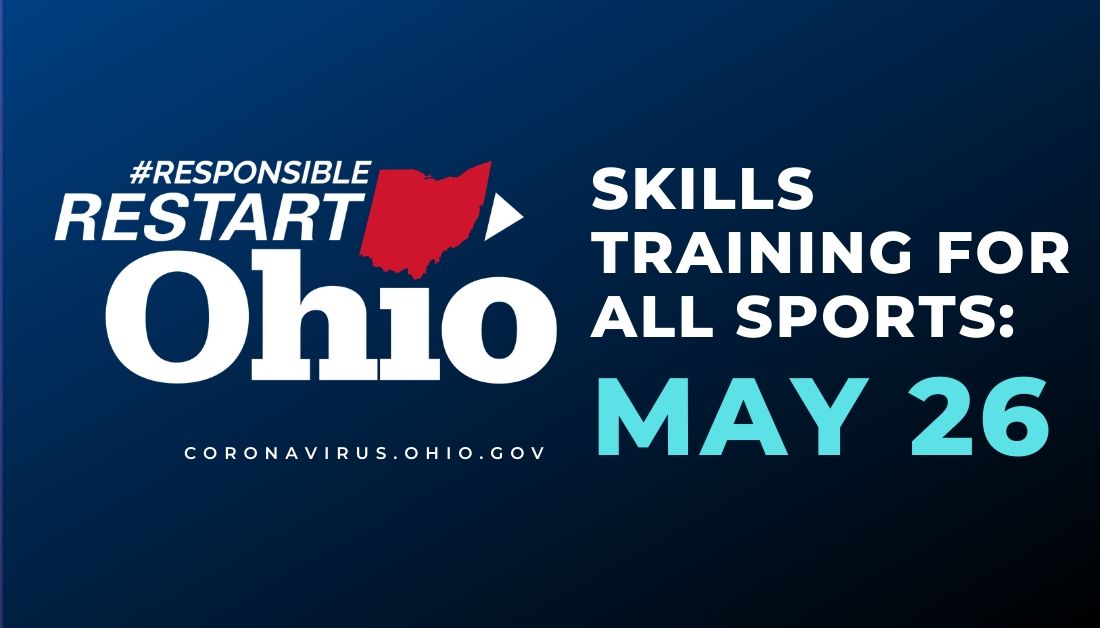 GovMikeDeWine's tweet image. Skills training for all sports may resume on May 26th - including contact sports - as long as safety protocols can be followed. Information on protocols can be found at coronavirus.ohio.gov. Tournaments, games, competitions for contact sports are still prohibited for now.