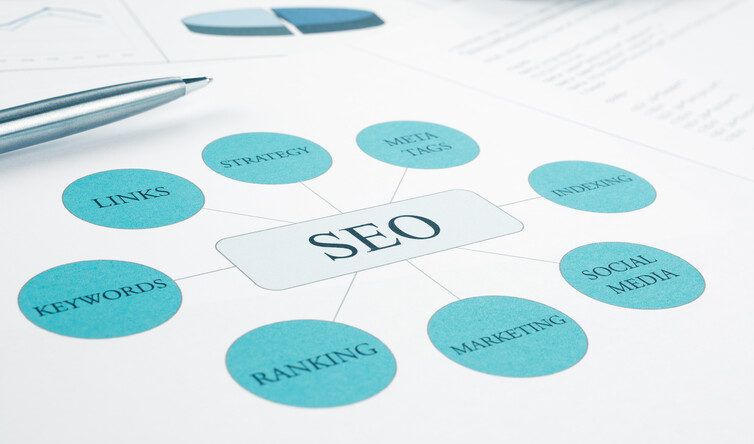 gord_collins's tweet image. Is SEO software an asset, or is expert content optimization all you need? #consultant #SEO #seosoftware #automation #apps #searchengineoptimization buff.ly/39Ue0Ux