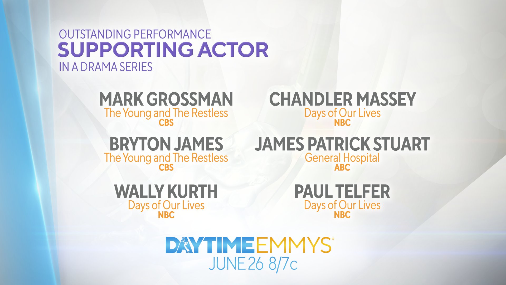 Daytime Emmys on CBS GoldDerby