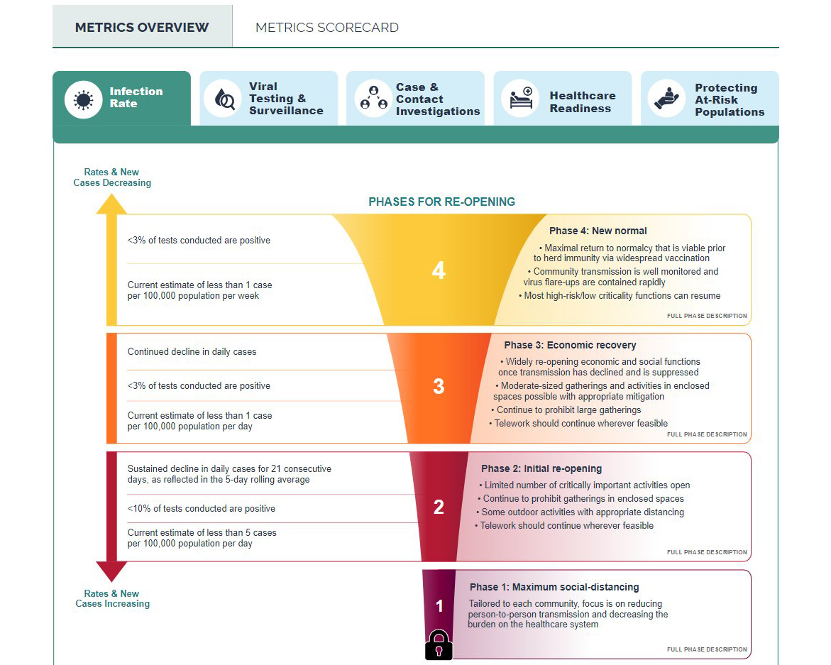 The Center for Global Health Science & Security tweet media