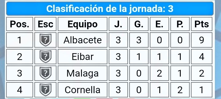 TrofeoCostaDelSolPS4 tweet media