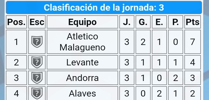 TrofeoCostaDelSolPS4 tweet media