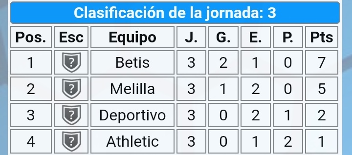 TrofeoCostaDelSolPS4 tweet media